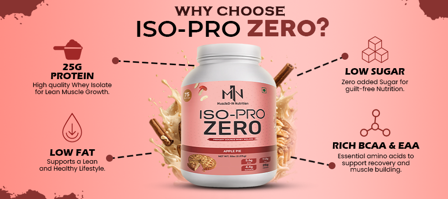 Muscled-IN Nutrition ISO-PRO ZERO Whey Isolate Protein 5lbs A+ Content