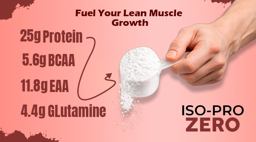 Muscled-IN Nutrition ISO-PRO ZERO Whey Isolate Protein 5lbs A+ Content
